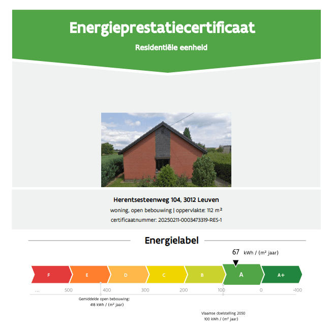 epc na renovaties EPC label A